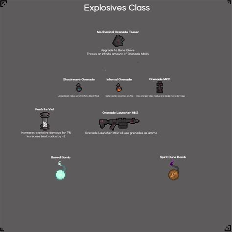 explosiva terraria|Explosives (class) .